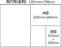 写真 四 つ 切り サイズ